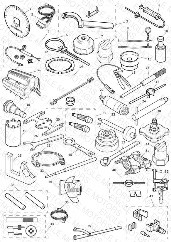 Service Tools