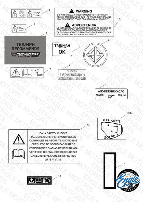 Warning Labels