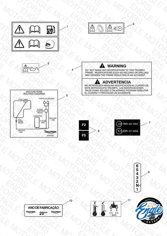 Warning Labels