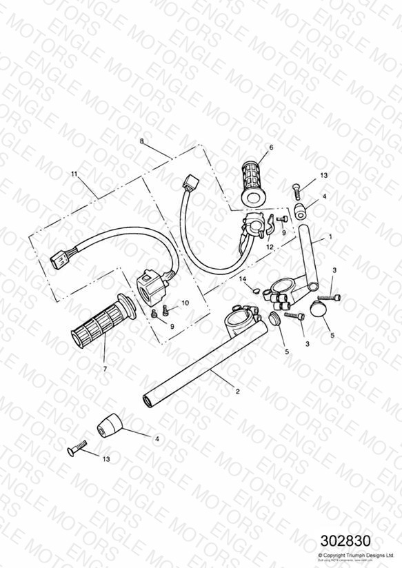 Handlebars and Switches