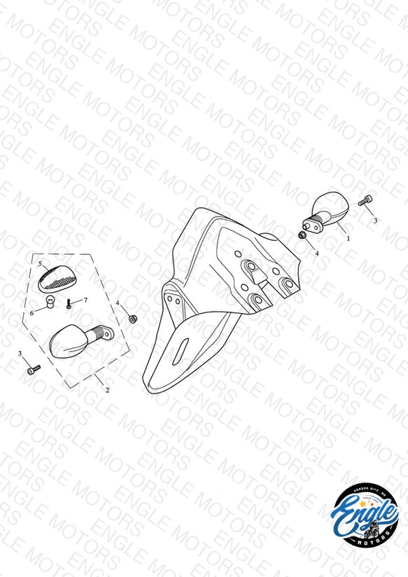 Indicators