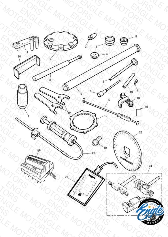Service Tools