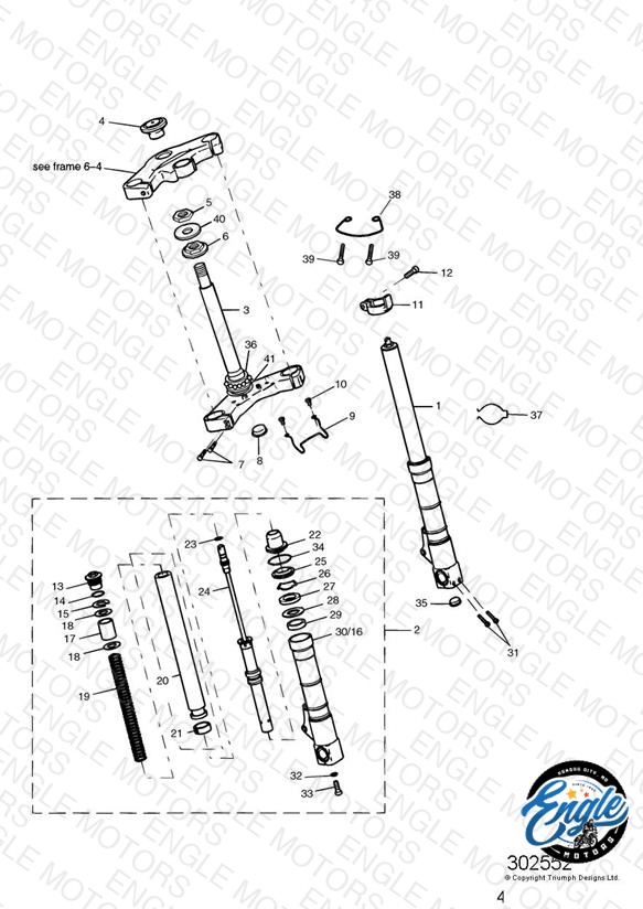 Front Forks and Yokes