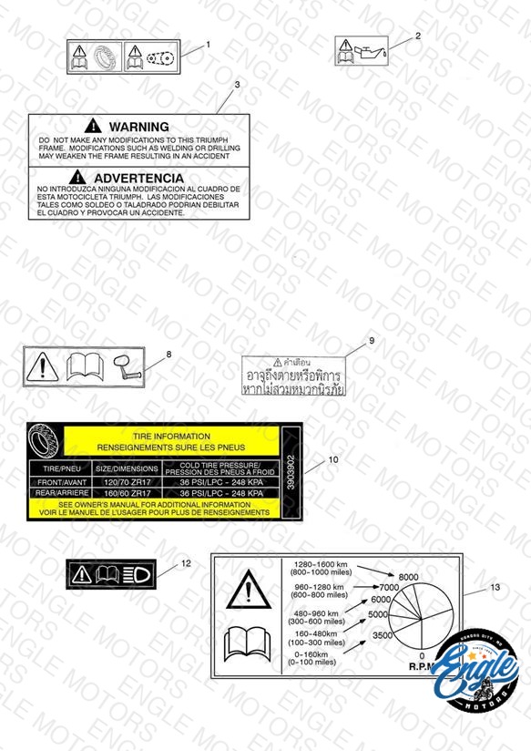 Assembly schematic