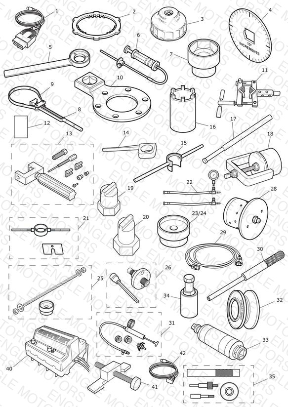 Service Tools
