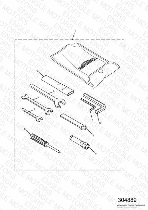 Tool Kit