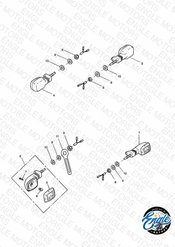 Indicators