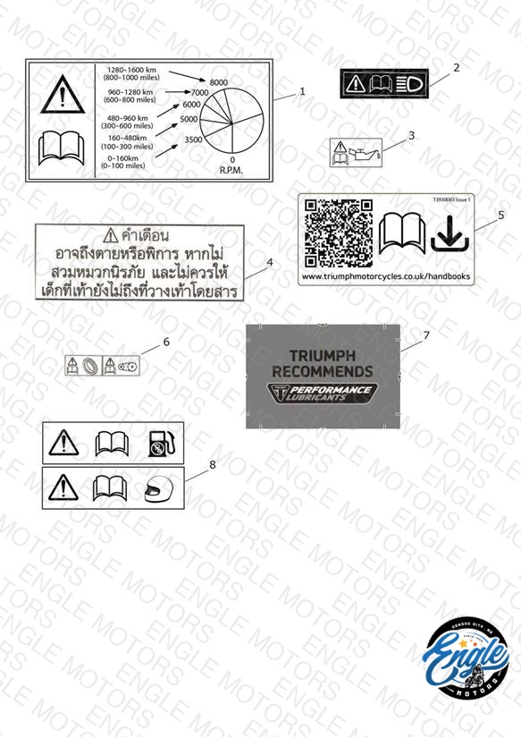 Warning Labels