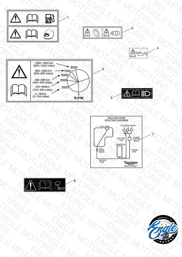 Warning Labels