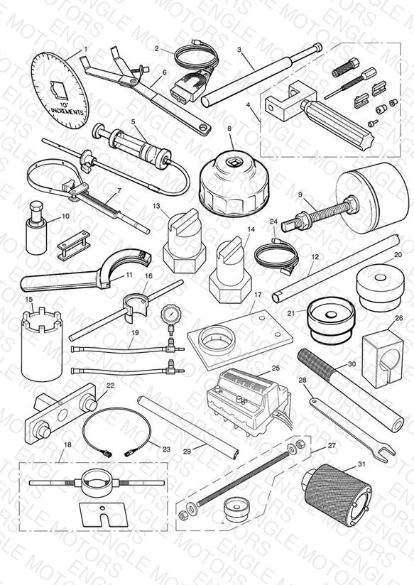 Service Tools
