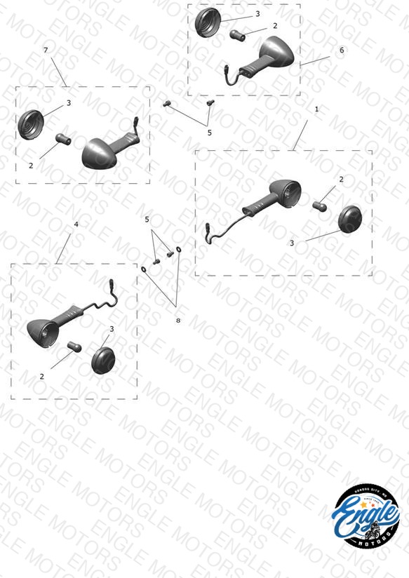 Indicators