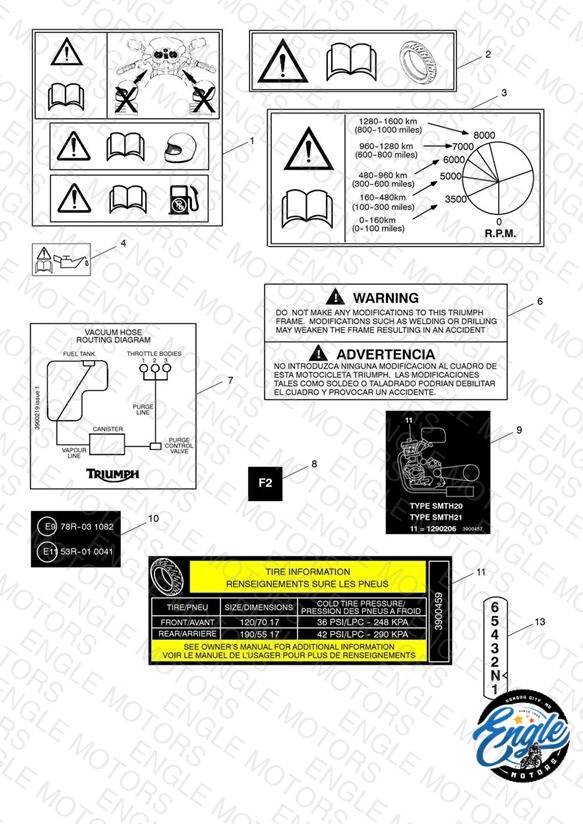 Warning Labels