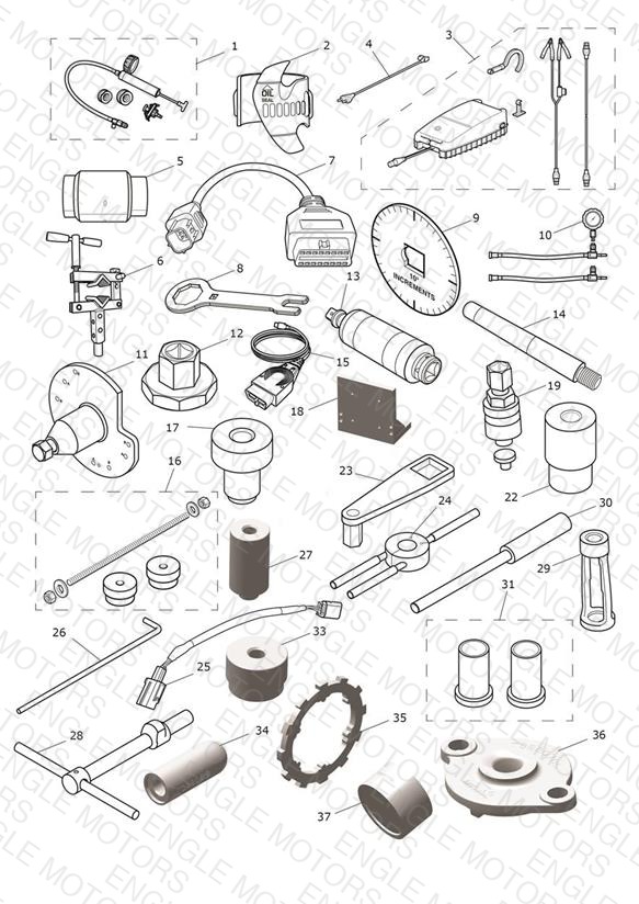 Service Tools