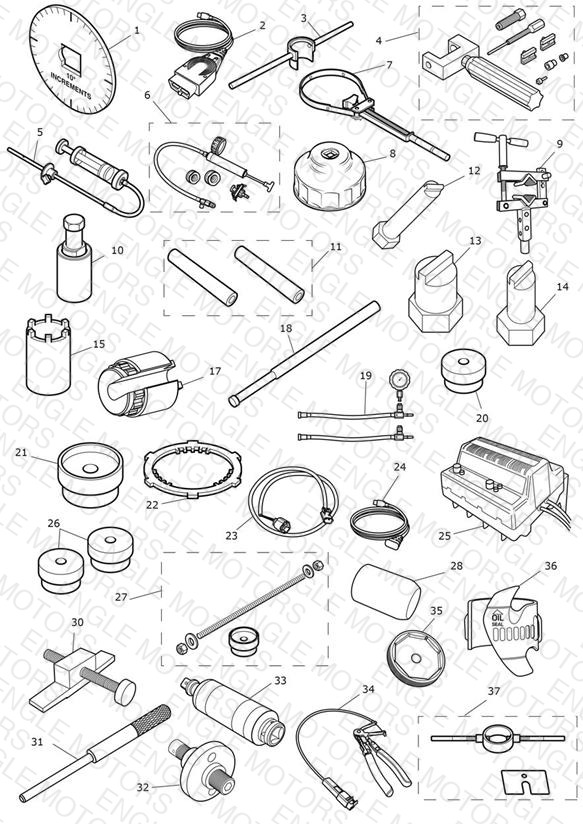 Service Tools