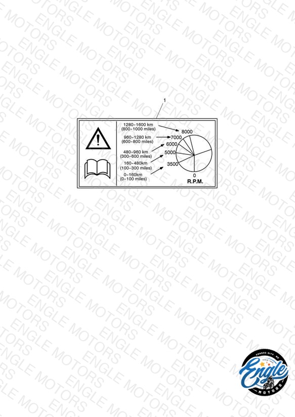 Warning Labels