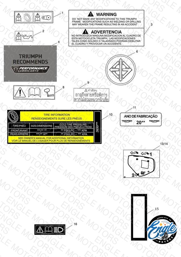 Warning Labels