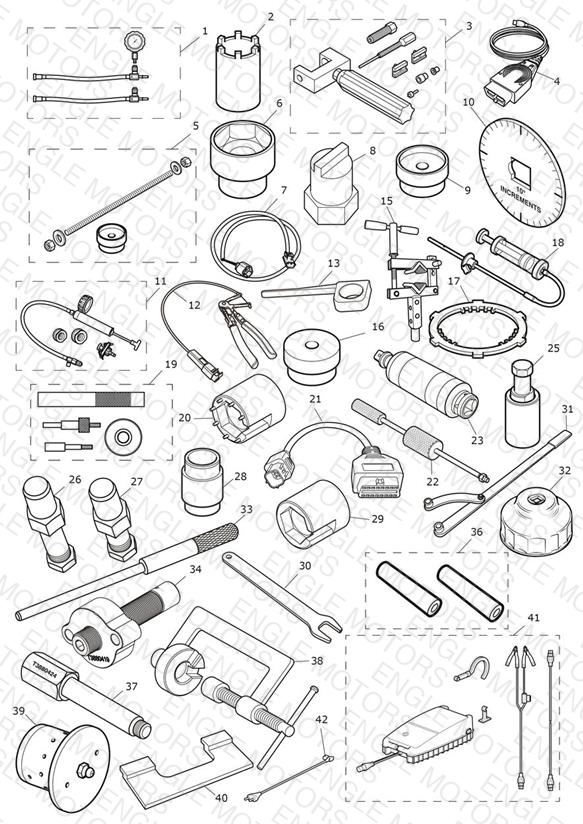 Service Tools