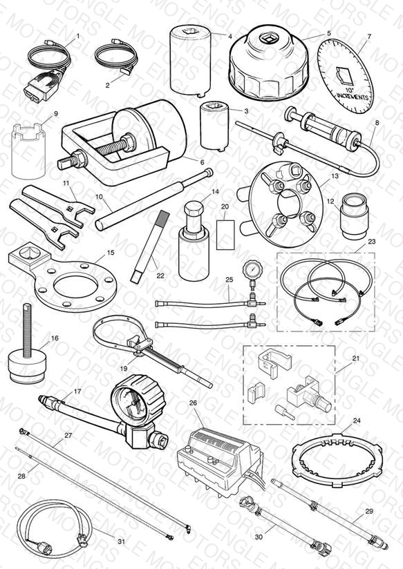 Service Tools