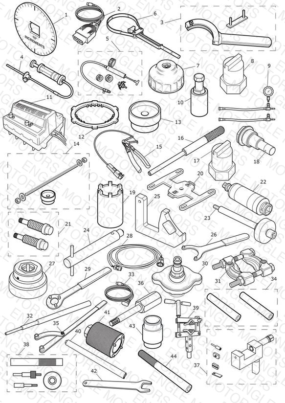 Service Tools