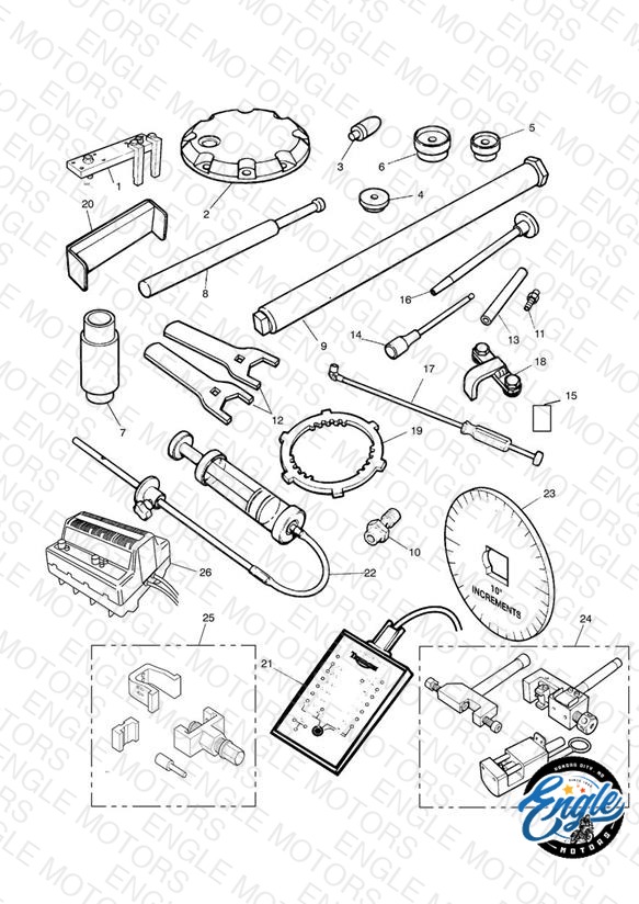 Service Tools