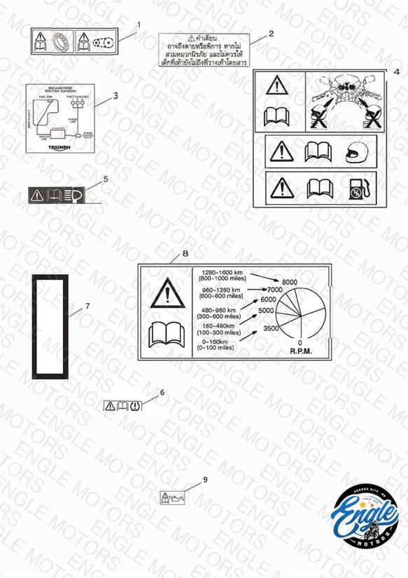 Warning Labels