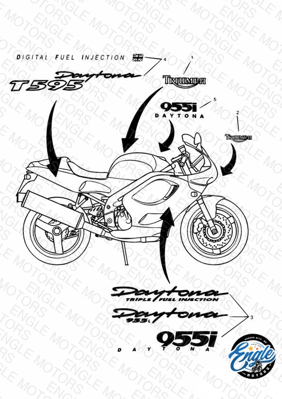Decals