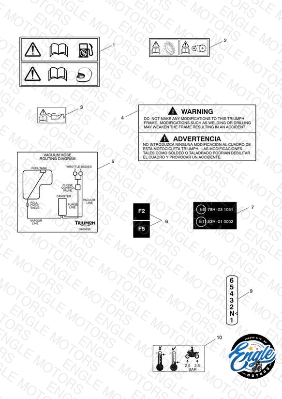 Warning Labels