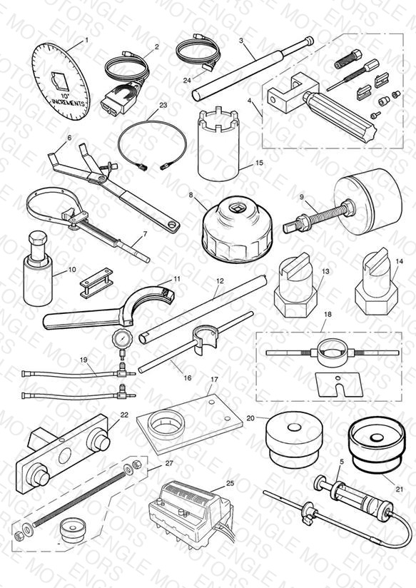 Service Tools