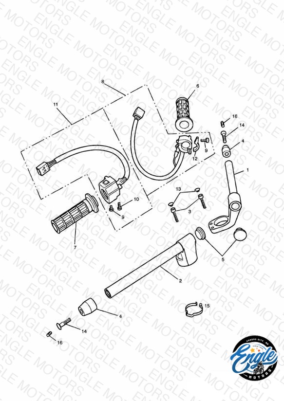 Handlebars and Switches