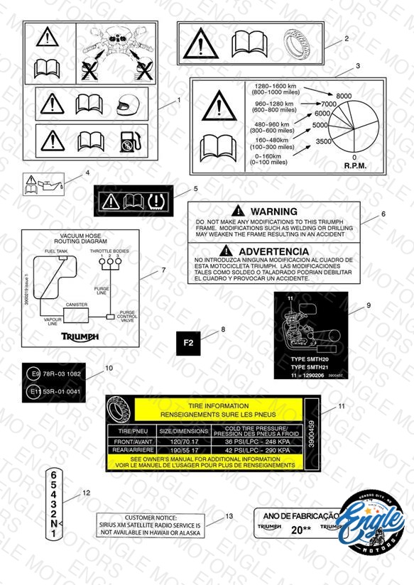 Assembly schematic