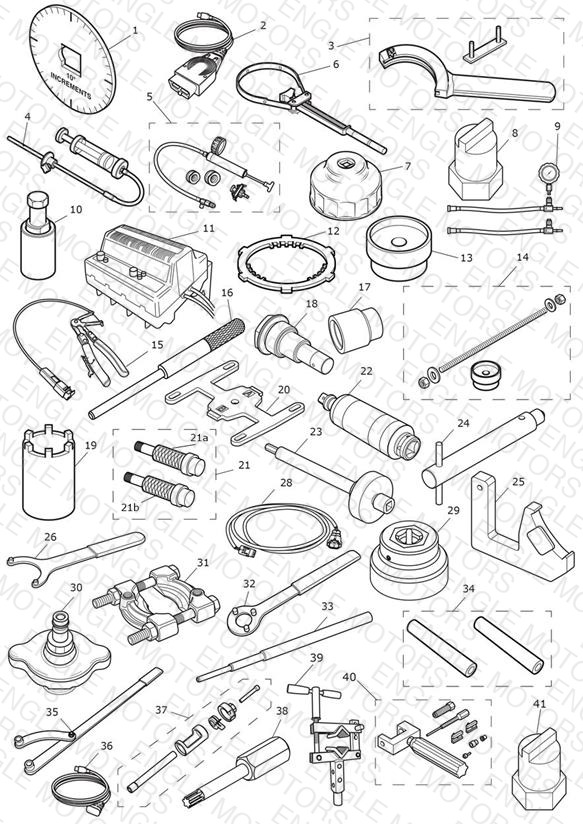 Service Tools