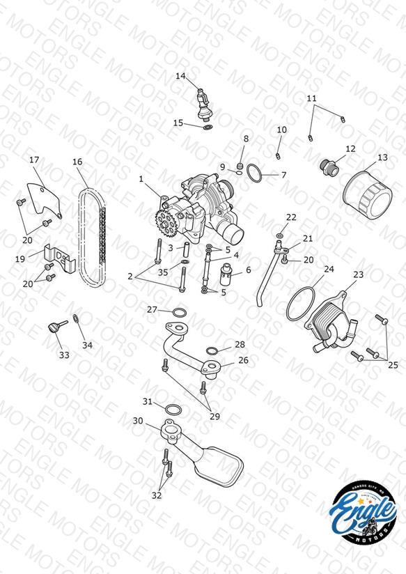 Lubrication System