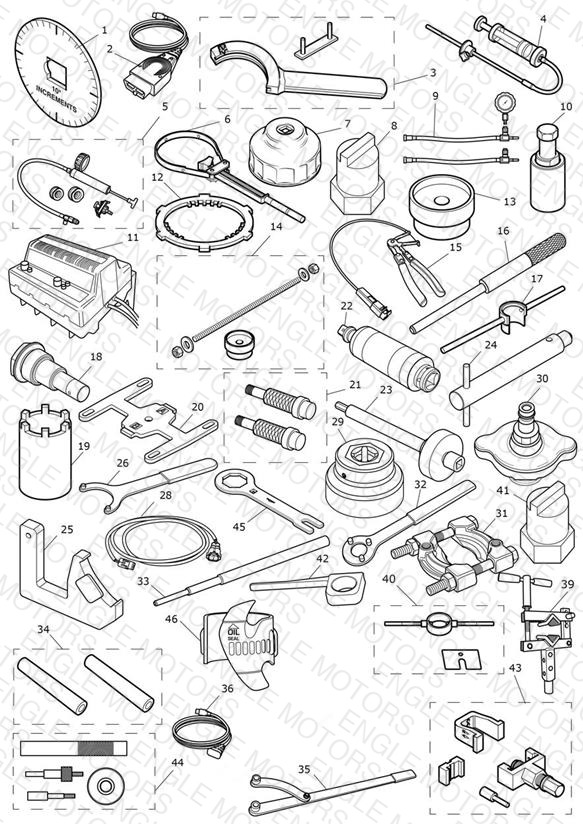 Service Tools