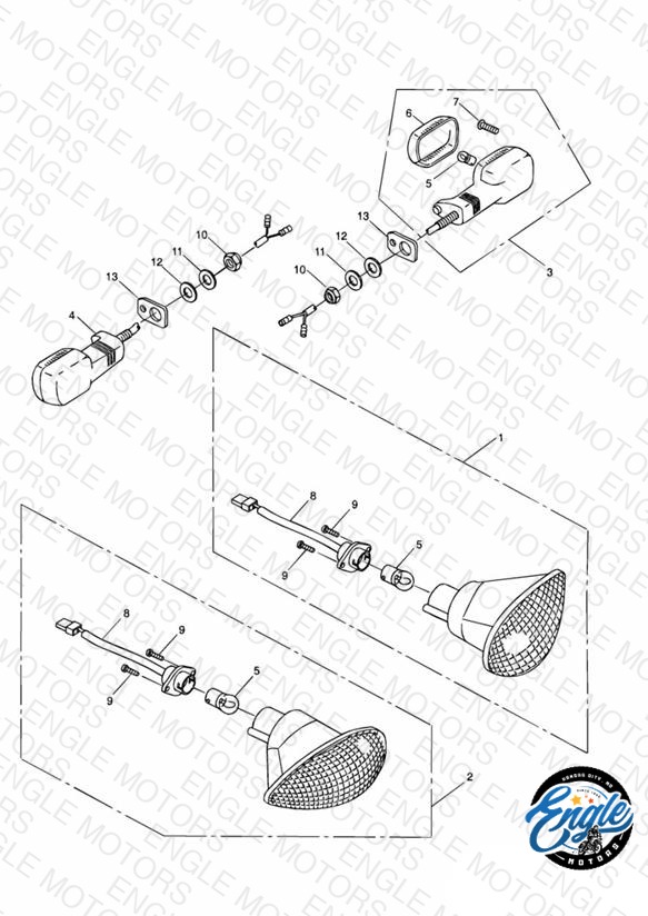 Indicators