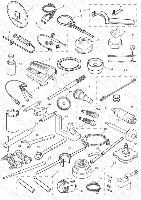 Service Tools