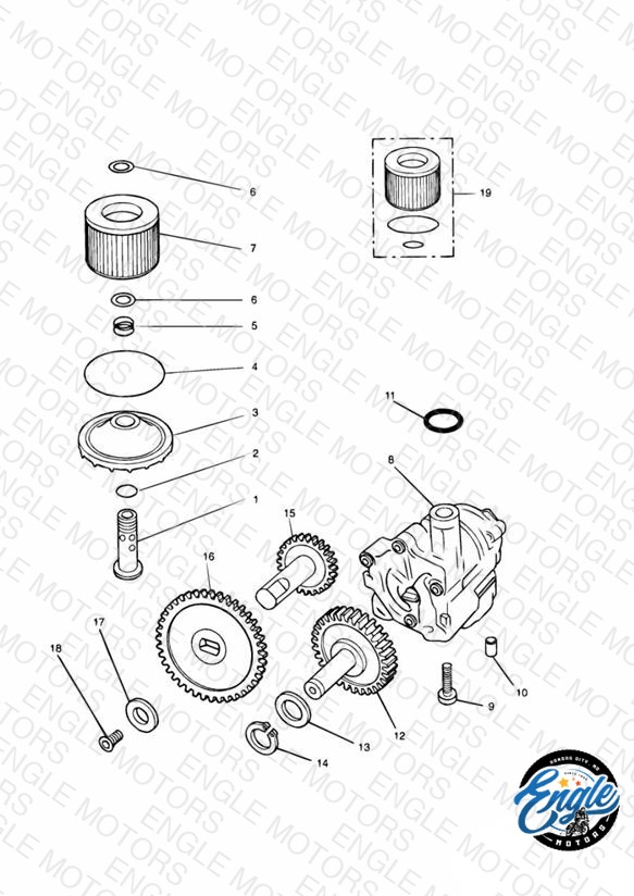 Lubrication System