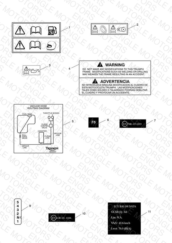 Warning Labels