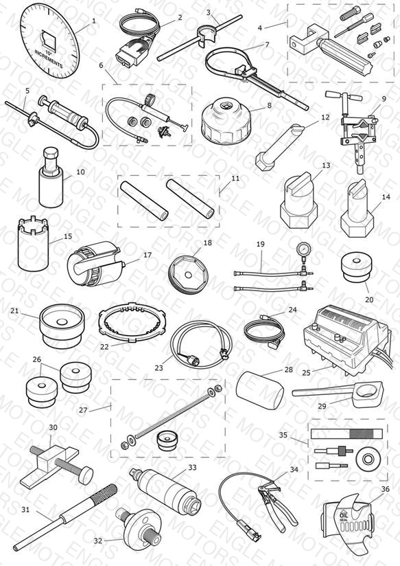 Service Tools