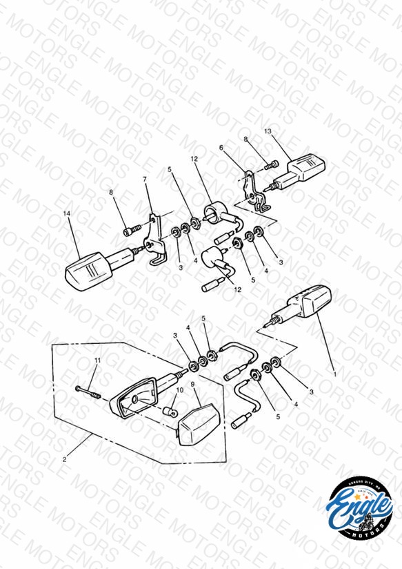 Indicators