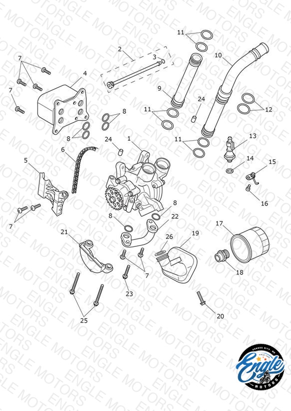 Lubrication System