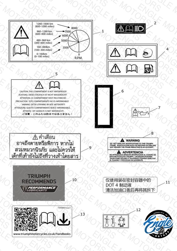 Warning Labels