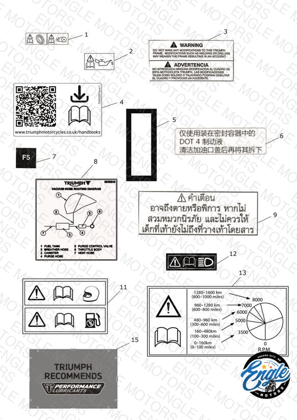 Warning Labels